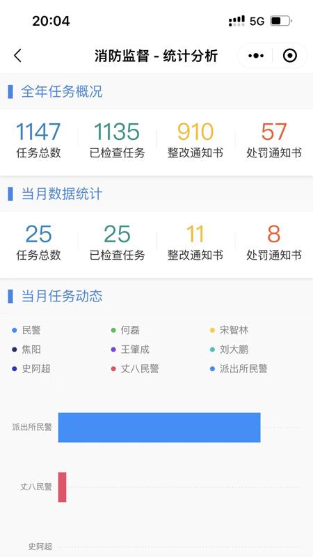 陕西消防监督管理平台下载,陕西消防监督,监督app,管理app